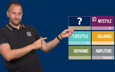 Δημιουργία Εταιρικού Social Βίντεο για την Unilens | Αναγγελία Νέου Φακού Hoya